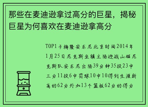 那些在麦迪逊拿过高分的巨星，揭秘巨星为何喜欢在麦迪逊拿高分