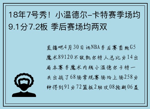 18年7号秀！小温德尔-卡特赛季场均9.1分7.2板 季后赛场均两双